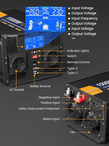 UPS 1500 W omvormer 12 V 220 V zuivere sinusomvormer transformator met 30 A lader, 2 EU-stopcontacten, 5 m afstandsbediening en LCD-scherm voor noodoproepen thuis, reizen buitenshuis
