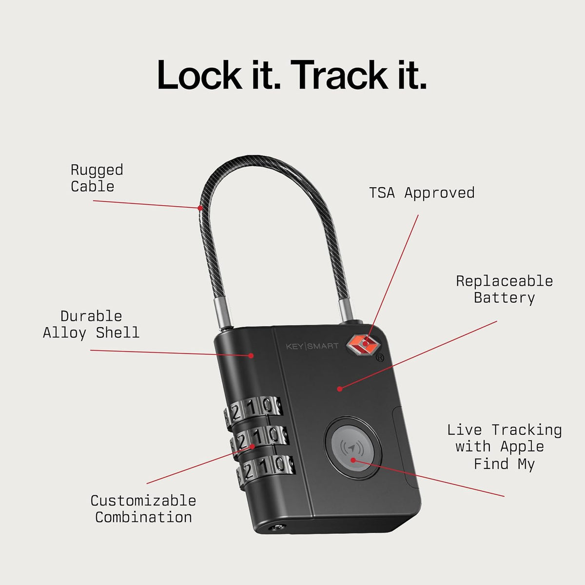 KeySmart SmartLock Tracking Bagagesloten TSA Goedgekeurd - Compatibel met Apple Find My App, Bluetooth GPS-tracker, waterbestendig, vergrendel uw koffers en houd het bij (5 stuks)