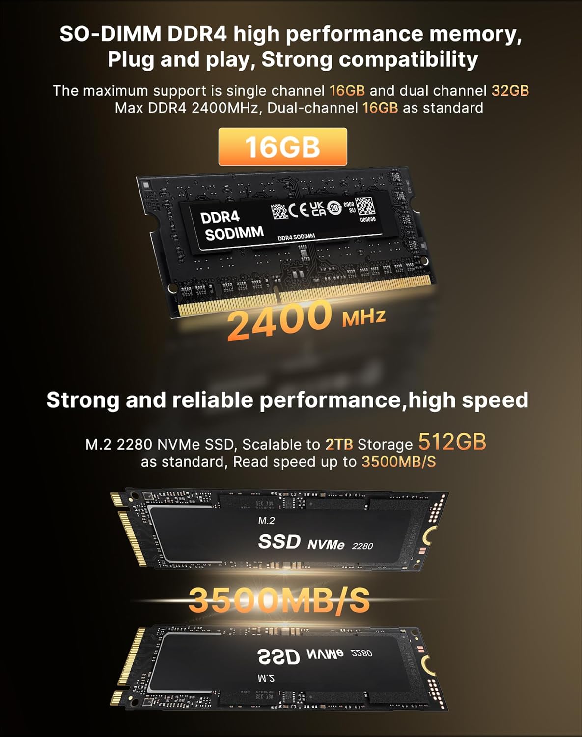 Mini PC – Compacte PC – Miniatuur Desktop – Home PC – Gaming PC – Ryzen 5 3550H Processor – 16GB DDR4 RAM & 512GB PCIe SSD