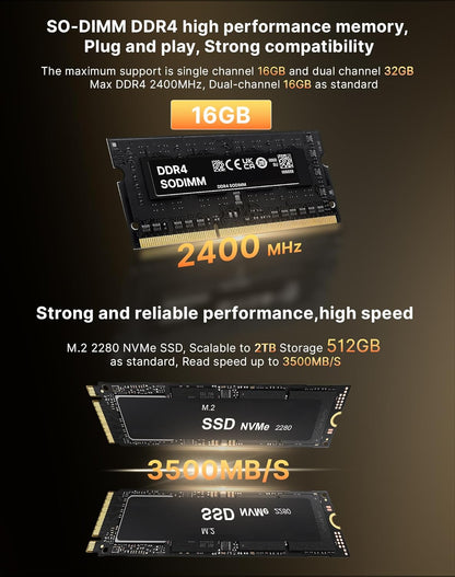 Mini PC – Compacte PC – Miniatuur Desktop – Home PC – Gaming PC – Ryzen 5 3550H Processor – 16GB DDR4 RAM & 512GB PCIe SSD