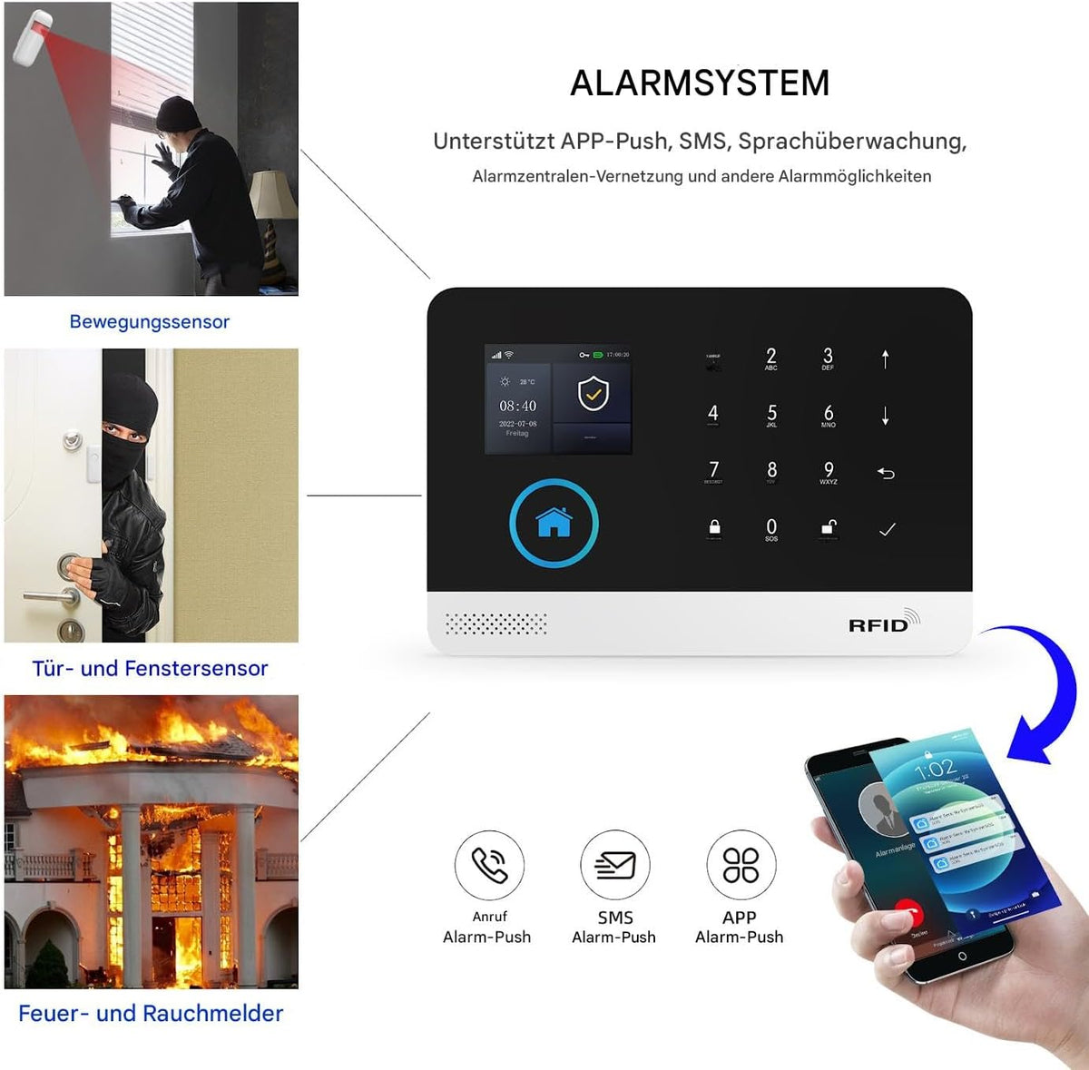 PGST Alarmsysteem, 21 stuks, wifi smart alarmsysteem met voor thuisbeveiliging, real-time app push, willekeurig uitbreidbaar, werkt met Alexa, voor deur, raam, camper, woning, garage (PG103-2G-A)