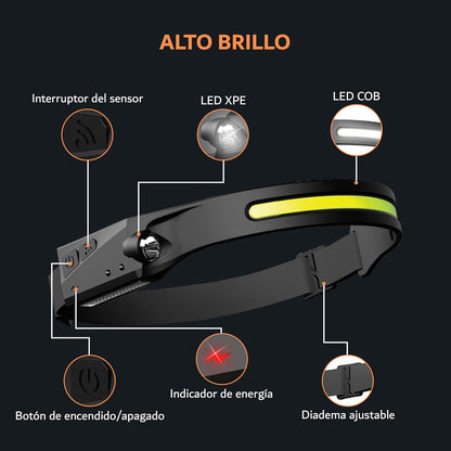 VALUEFIND Frankrijk 1920P Industriële Endoscoop Auto Focus Camera Kit met 8 LEDs/Endoscoop Draaibare Kop 2 m Kabel voor Android/iPhone + Een Koplamp