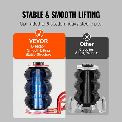 VEVOR Pneumatic Jack 3T 140-450mm Pneumatic Lifting Jack 0.8-1.0MPa Inflatable Jack 3 Air Cushions Fast Lifting Easy Portable for Repair Maintenance Car SUV Workshop Garage Red