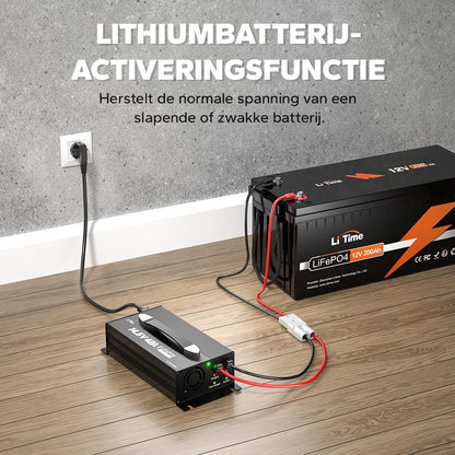 LiFePO4 Lithium-batterijlader – Lithium Acculader – Batterij Oplader – 12V Batterijlader – LifePO4 Oplaadapparaat – 40 A Laadstroom – Slim Smart Laadbeheer met LED-display