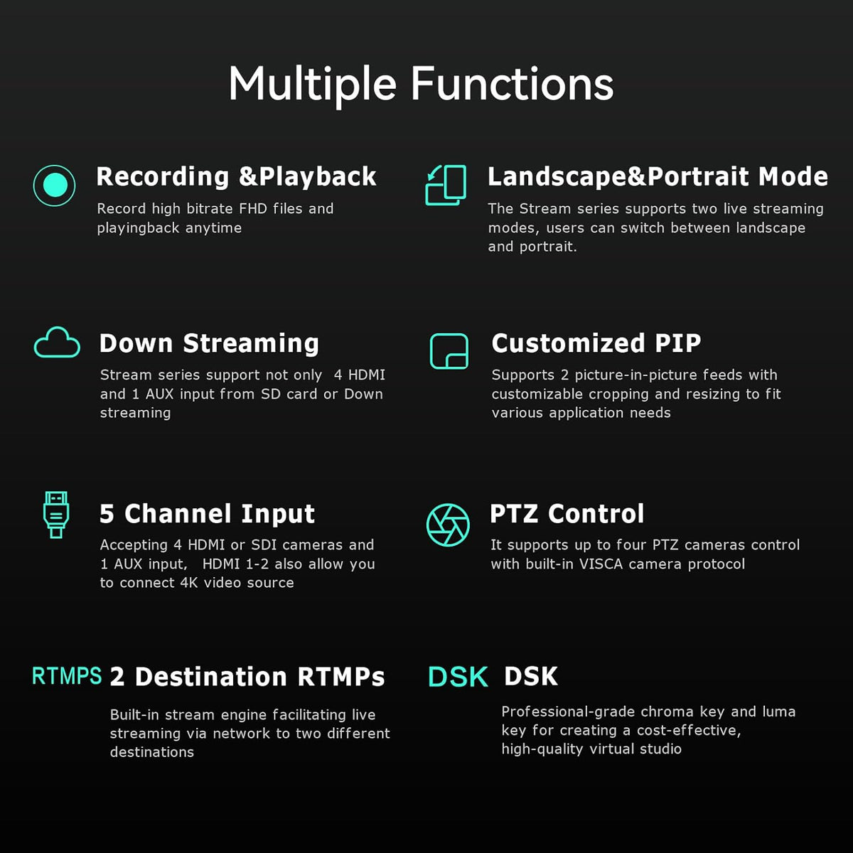 Stream SH Video Switcher Mixer 2HDMI & 2SDI met PTZ Besturing en Down&UP Stream Functie, NDI Updatebaar