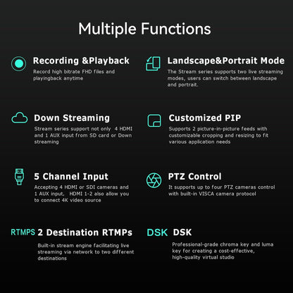 Stream SH Video Switcher Mixer 2HDMI & 2SDI met PTZ Besturing en Down&UP Stream Functie, NDI Updatebaar