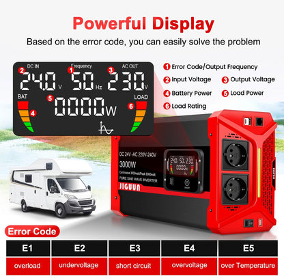 JIGUUN 3000W Omvormer 24V 230V Zuivere sinus Converter inverte met 2 EU stopcontacten & 3 USB+Tycp-C poorten, afneembare afstandsbediening en LCD display Piekvermogen 9000W