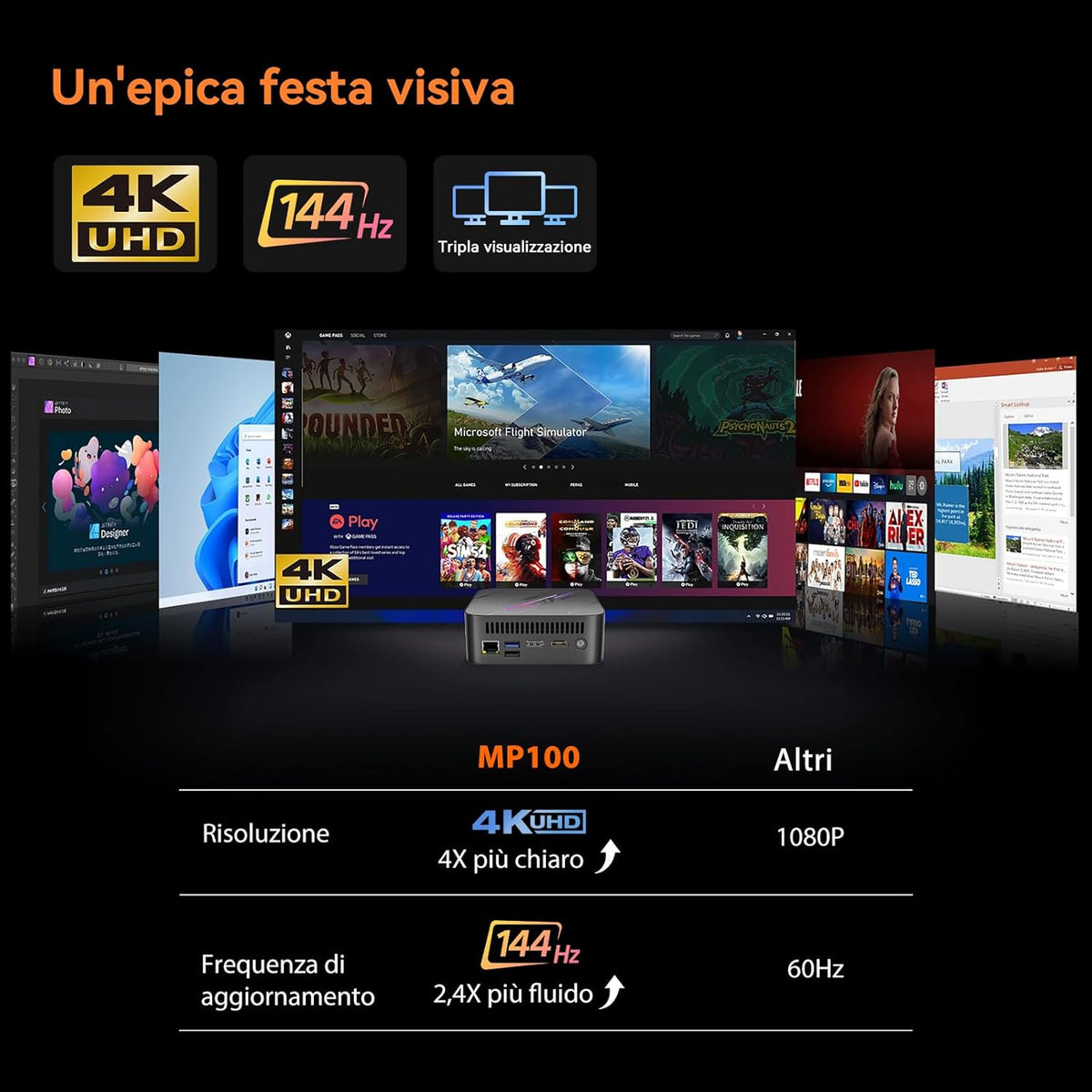 Blackview MP100 Mini-pc met AMD Ryzen 7 5825U (8C/16T, tot 4,5 GHz), LPDDR4 16 GB RAM 512 GB mini-pc Win11 Pro, mini-desktop pc, 4K Triple Display/WiFi 6, mini-computer voor school, kantoor, HTPC