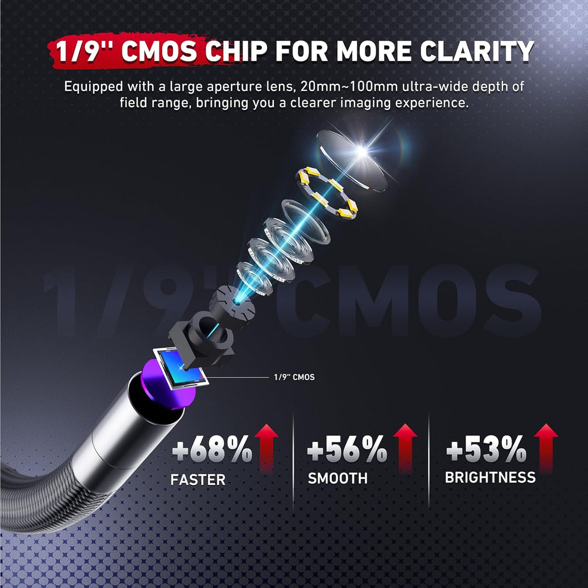 Ralcam Endoscoopcamera met Licht – Endoscoop 6,2 mm Inspectiecamera 3,5" HD 720P Pijpcamera, Camera met 6 LED-lampen, IP67 Waterdicht, 1M Flexibele Kabel, Telescoopcamera voor Auto Gereedschap