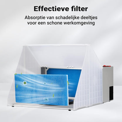 Afzuigsysteem – Afzuiginstallatie, Rookafzuiging, Soldeerafzuiging, Verfafzuiging – Voor Airbrushen En Solderen – 4 m³/min Luchtstroom – Compact En Inklapbaar