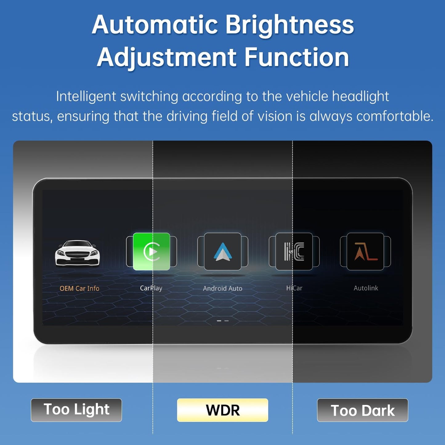 CarPlay Scherm – Auto Touchscreen – Multimedia Display – Infotainment Systeem – Navigatiepaneel – 12,3 Inch HD IPS Display – Draadloze CarPlay & Android Auto