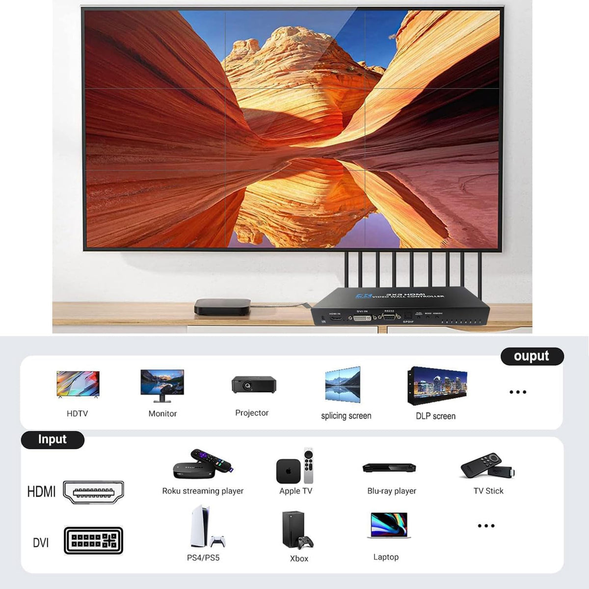 3 x 3 videowandcontroller, 4K 3 x 3, 3 x 2, 2 x 2, 3 x 1, 1 x 4, 2 x 3, 4 x 2, 2 x 4, met afstandsbediening voor 9 tv's, ondersteuning voor 180° beeldrotatie.
