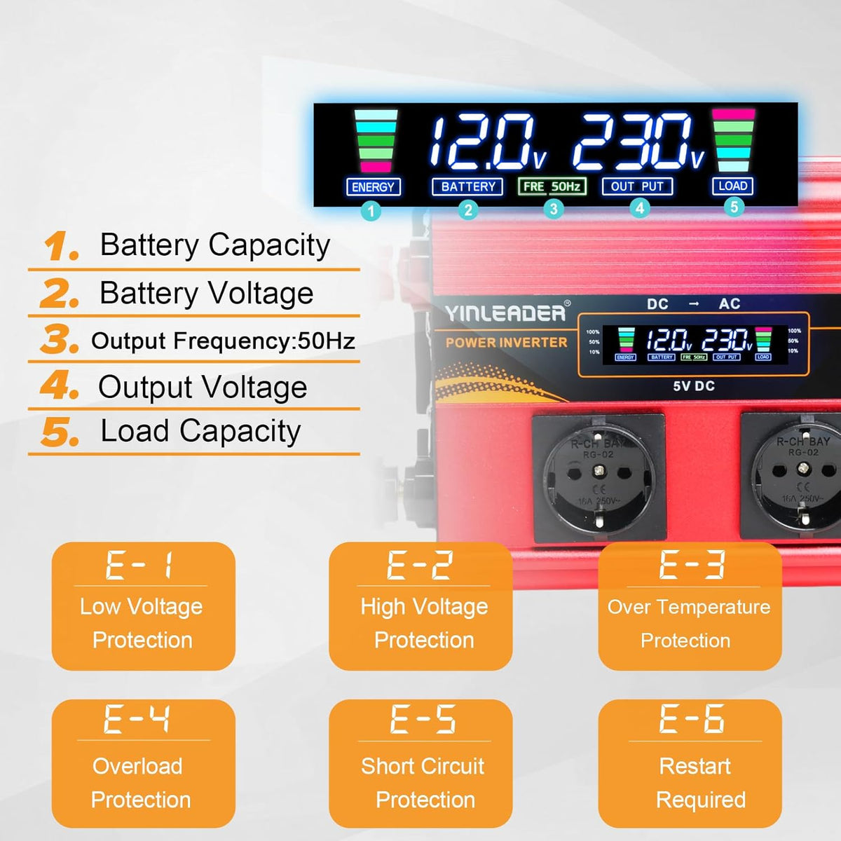 Spanningsomvormer – Omvormer – Inverter – Stroomomvormer – Spanningsconverter – 12V Naar 230V AC – 3000W Nominaal, 6000W Piekvermogen Met 4 USB-Poorten En 3 AC-Stopcontacten