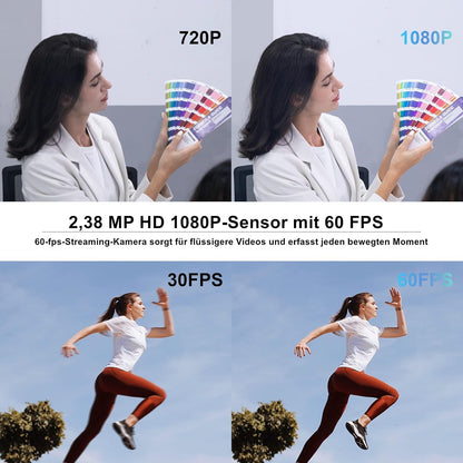 PTZ-Camera – Conferentiecamera – Livestream Camera – Videoconferentiecamera – Vergadercamera – Full HD 1080p 60 fps – 20x Optische Zoom