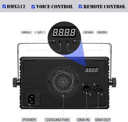 ZKYMZL LED Stage Strobe Effect Lights RGB DJ Licht met 48 Zones Chasing door DMX Control Geluid Activated Auto Play Wall Wash Uplight voor Evenement Concert Party Kerk Wedding Club Stage ... (2)