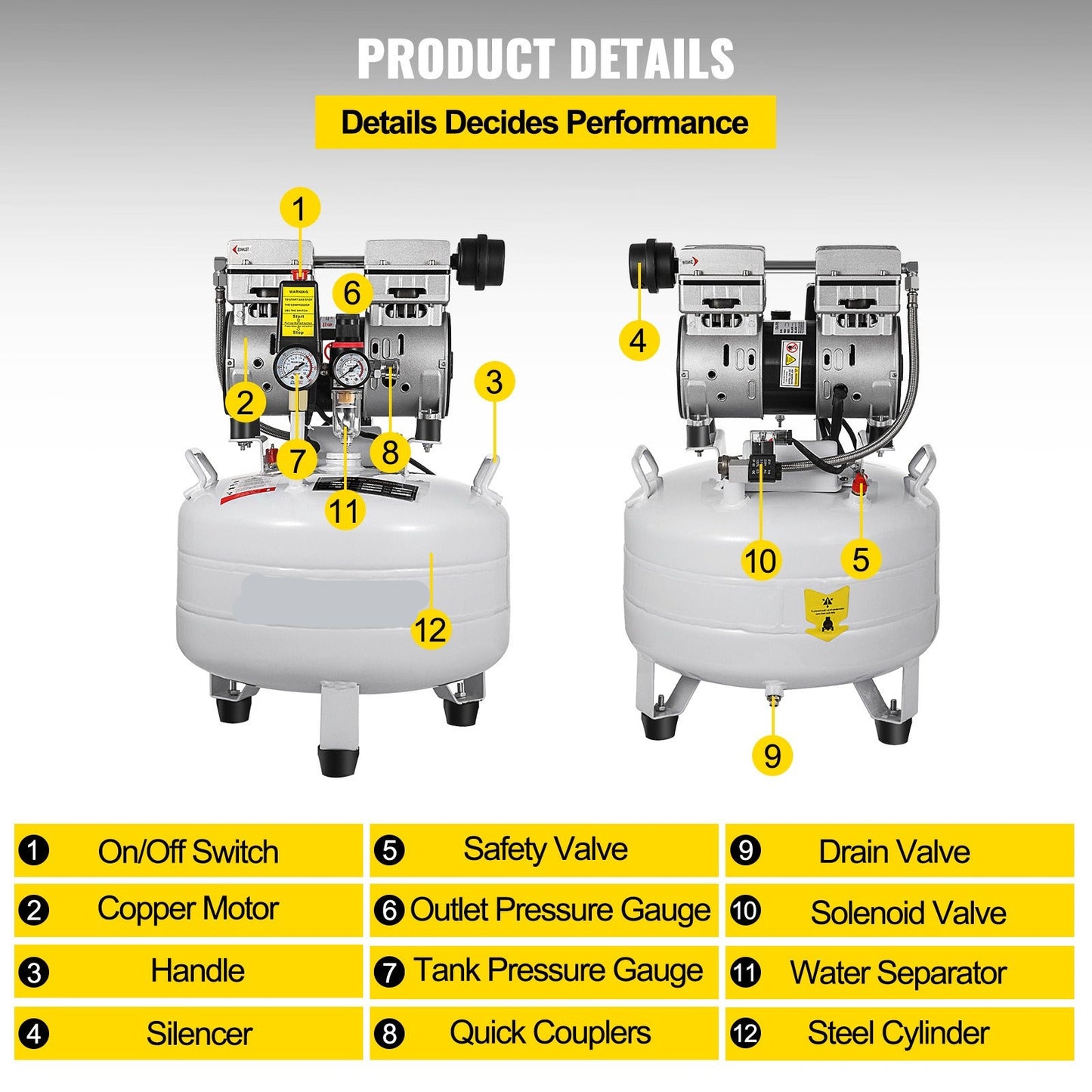 Luchtcompressor – Olievrij – Stil – Compact – Draagbaar – 30 Liter Tank – 850W Krachtige Motor - QUORE