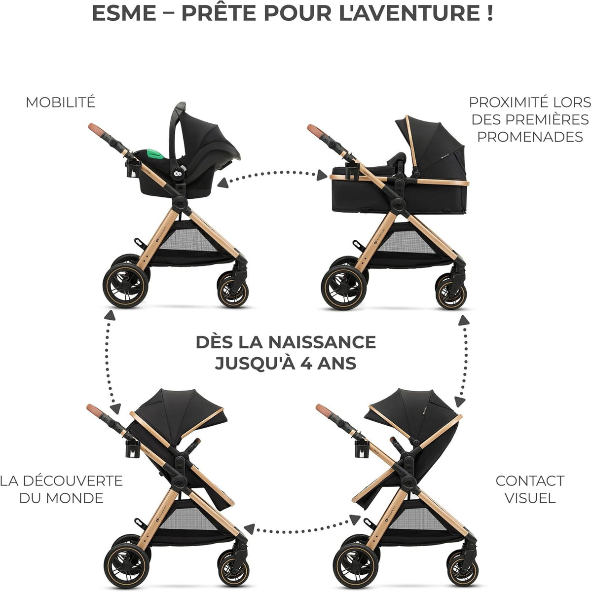 Kinderkraft ESME 3-in-1 autostoel met babydrager Mink Pro I-Size, reissysteem, babybuggy, opvouwbare kinderwagen, voor pasgeborenen tot 4 jaar, zwart