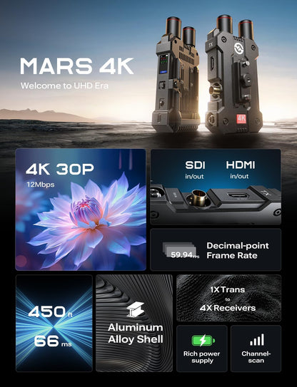 HollyView Hollyland Mars 4k & Mars M1 Enhanced - Video Radio Route & Camera Field Monitor