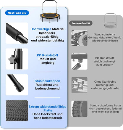 MERACH Trampoline 2421B2