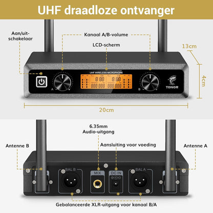 Draadloos microfoonsysteem – UHF Microfoonset – Karaoke Microfoonset – Headset En Lavalier Microfoons – Bodypack Zender En Ontvanger – 5 Frequenties Per Microfoon – Bereik Tot 60 Meter