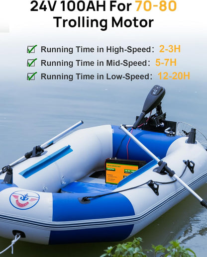 ECO-WORTHY LiFePO4 Batterij Bluetooth BMS Low Temperature Protection en 4000-15000 cycli 640Wh lithiumbatterij voor trolling-motor, boot - QUORE
