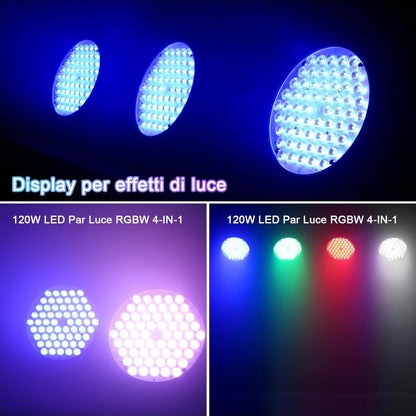 BETOPPER 120W LED Par Light RGBW 4-in-1 Stage Light Moving Head Led Par Spotlight with DMX 512, Sound Activated LED Flood Light Disco Light Party Light Stage Lighting DJ Lights for Bar