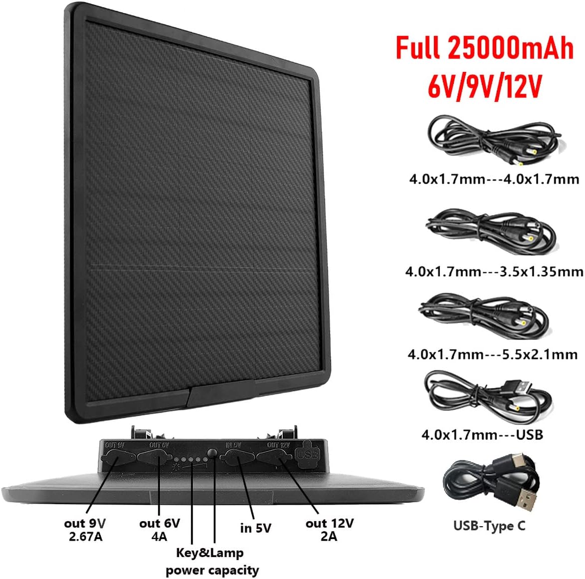 Zonnepaneelset, waterdicht, monokristallijn zonnepaneel, set 25000 mAh, koolstofvezel, uitgang 5 V/6 V/9 V/12 V, 20 W, type C, snel opladen voor 3G/4 wildbeveiligingscamera