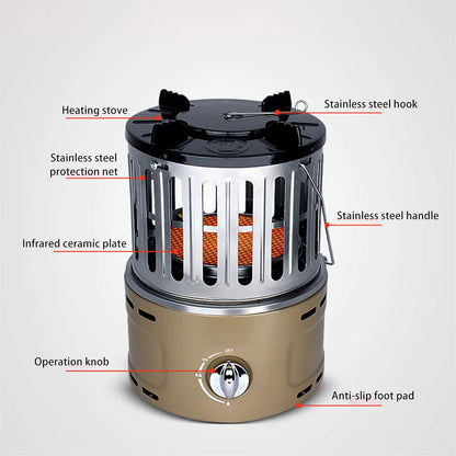 Thuis Multifunctionele Mini Heater, Outdoor Draagbare Vissen Snelverwarming Patio Kachel voor Aardgas/Vloeibaar Gas, A