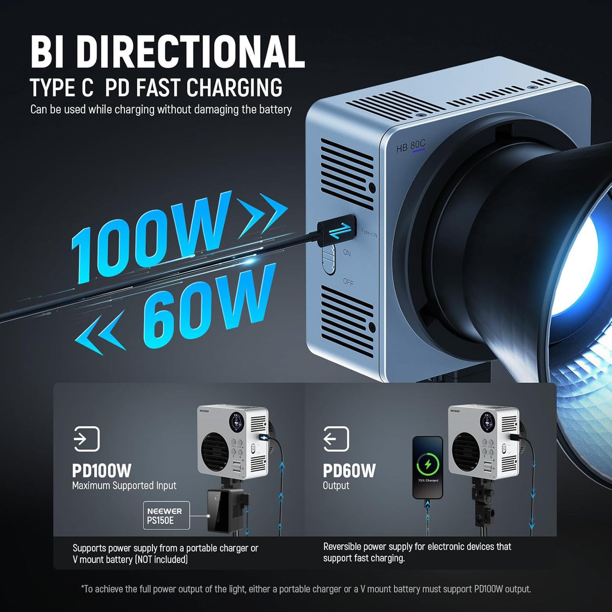 NEEWER 80W RGBWW LED videolamp met reflector en 72Wh accu, APP/2.4G besturing 18 effecten 10400lux/m 2500K-7500K 100W PD snel opladen Mini RGB COB continu licht Bowens houder HB80C