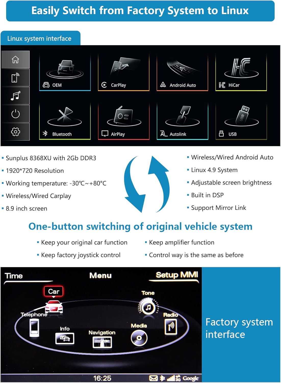 Ninetom Autoradio 8,9 Inch Touchscreen met Wireless Carplay en Android Auto voor 2009-2016 Audi A4 S4 met 3G MMI+ Systeem, Ondersteunt Mirrorlink, Camera, Navigatie
