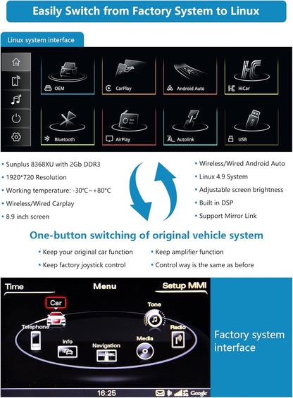 Ninetom Autoradio 8,9 Inch Touchscreen met Wireless Carplay en Android Auto voor 2009-2016 Audi A4 S4 met 3G MMI+ Systeem, Ondersteunt Mirrorlink, Camera, Navigatie