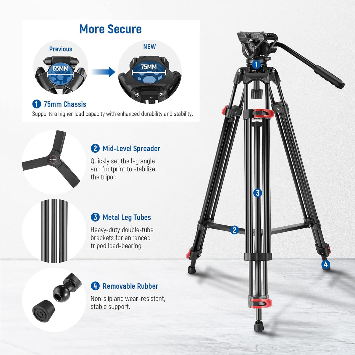 NEEWER 74 inch Pro videostatief met vloeistofkop, robuust aluminium statief met 360° draaibare en 160° kantelkop, QR-plaat compatibel met Manfrotto 501, diameter 75 mm schotelbasis voor DSLR-camera,
