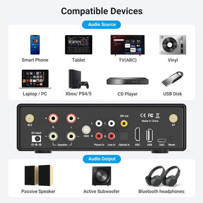 Stereoversterker – Versterker – Stereo Versterker – HiFi Versterker – 2-Kanaals 2 x 50 W – Bluetooth 5.2 Met aptX HD – HDMI ARC, Optische Ingang, Phono En USB