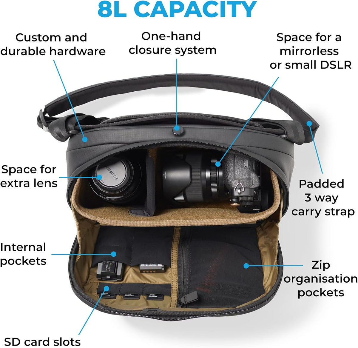 Gomatic Peter McKinnon Sling 8 L | Cameratas | Fotografie-Schoudertas | Camera Gear Shoulder Bag | Photography Shoulder Bag | Dagtas | Riemtas | Daypack | Hand Bagage | Slingbag | Waterdicht