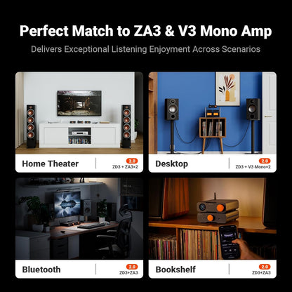 Fosi Audio ZD3 DAC Voorversterker, Volledig Gebalanceerde Digitaal naar Analoog Audioconverter met ES9039Q2M, Bluetooth/USB/Optical/COAX/TV HDMI ARC-Ingang, XLR/RCA Uitgang, met Afstandsbediening