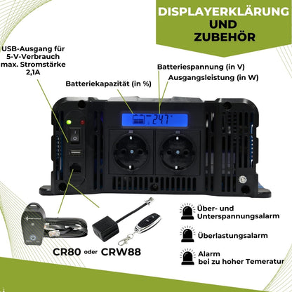 solartronics Spanningsomvormer FS1500D 24V 1500/3000 Watt pure sinus BLAUW m. Display FS serie LiFePO4 Lithium AGM Gel lood inverter omvormer