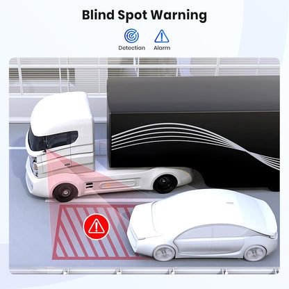 Digitale achteruitrijcamera, draadloos, 9 inch IPS-monitor, achteruitrijcamera met detectie van blinde punten, nachtzicht, waterdicht, opname voor vrachtwagen, camper, bestelwagen Hodozzy