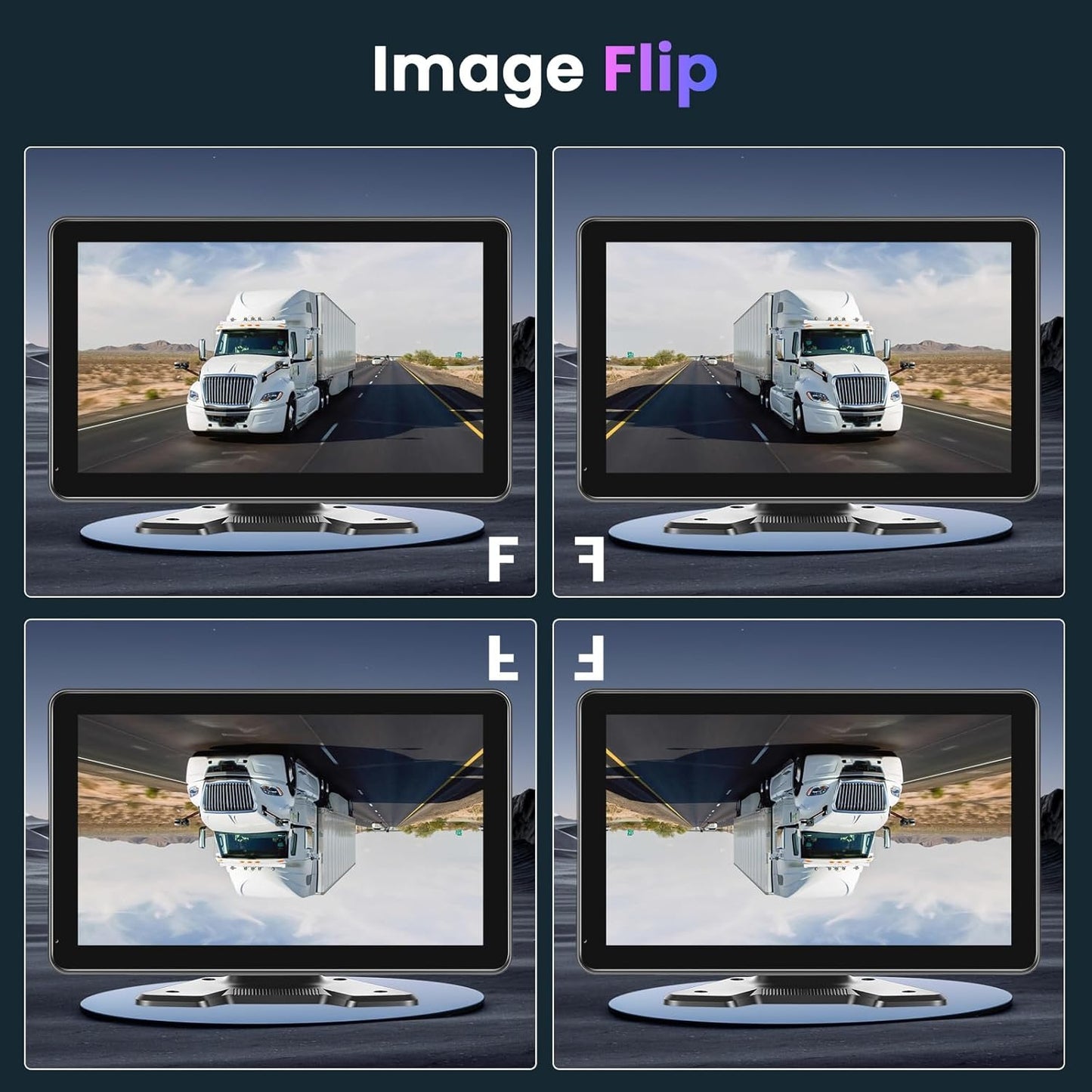 1080P achteruitrijcamera met 10,1-inch HD IPS-monitor, kentekenplaatcamera, IP68 waterdichte achteruitrijcamera met nachtzicht voor auto's, vrachtwagens, SUV's en bestelwagens, 6,5-36V