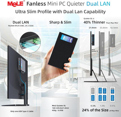 MeLE QuieterDL Fanless Mini PC 2.5Gb Dual LAN Twin Lake N150 (tot 3.6GHz) 16GB DDR4 512GB ROM Kantoor Micro PC USB-C HDMI2.0+DP1.4 Drievoudig beeldscherm Desktop Computers