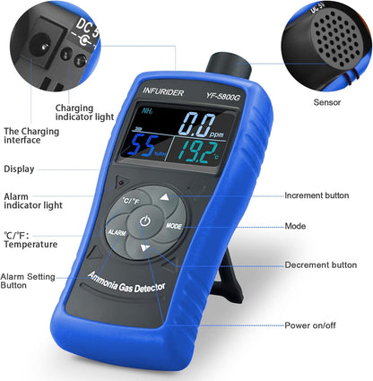 Portable Ammonia Gas Detector, USB Rechargeable NH3 Gas Monitor with Audible & Visual Alarm, Ammonia Meter Range 0-100ppm with 0.1ppm Resolution for Farm, Pig & Livestock(INFURIDER YF-5800G)