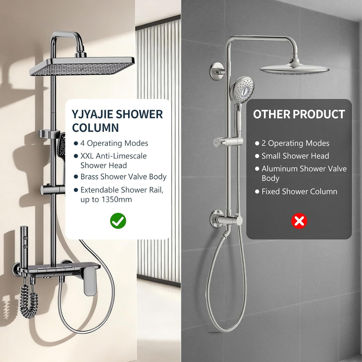 Douchesysteem – Douchepaneel – Regendouche – Handdouche – Bidetdouche – 4 Functies – Thermostatische Mengkraan – 31x20 cm Regendouchekop