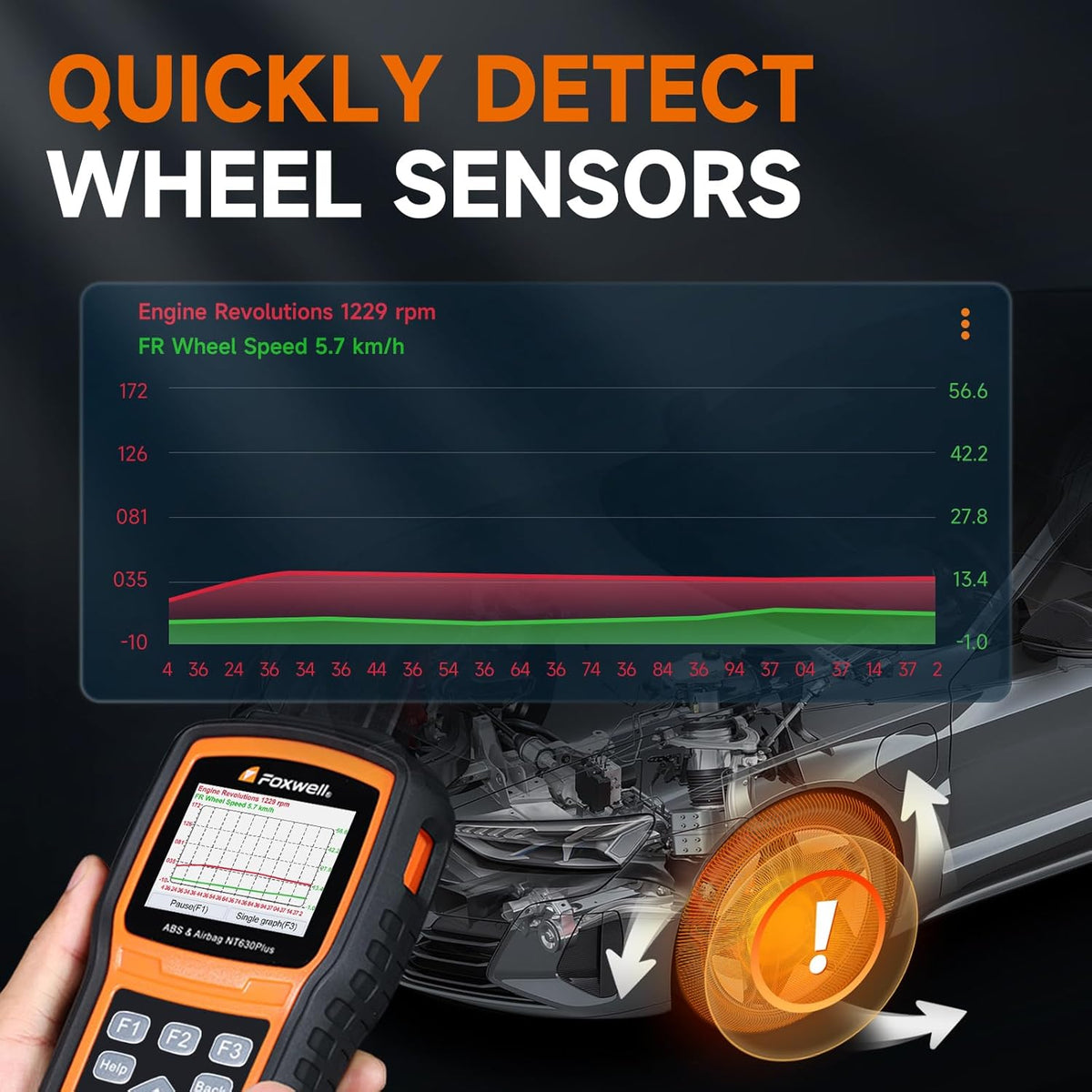 Autodiagnose apparaat – OBD2 scanner – Auto uitleesapparaat – Diagnose tool – Motor foutcode lezer – ABS & SRS diagnose – Real-time data weergave