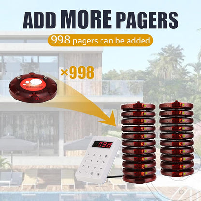 Retekess TD158 Pager System, Mini Call System Pager, Outdoor 500M, LED Ear Display, 4 Call Modes(1 Keyboard Transmitter + 20 Pagers) - QUORE