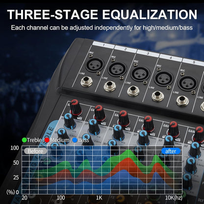 Audio Mixer – 6-Kanaals Mengpaneel – DJ-Mixer – Audiomixer – Mengtafel – 16 DSP-Effecten – USB/Bluetooth – 48V Fantoomvoeding