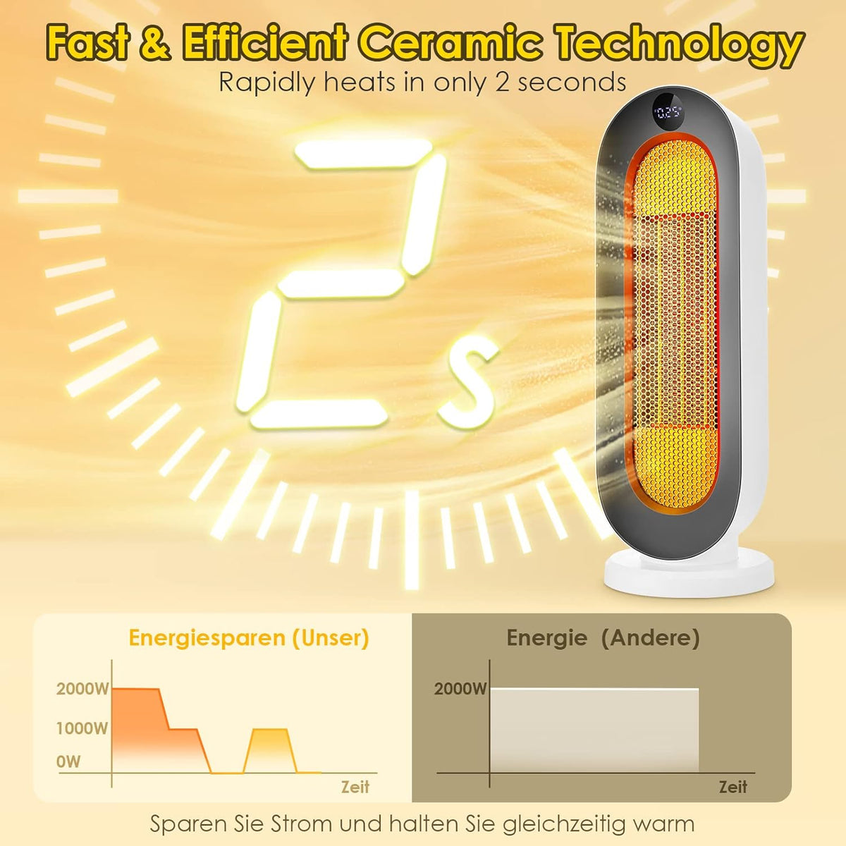 Kachel, keramische ventilatorkachel, 2000 W, 3 modi, thermostaat, ventilatorkachel, 12-uurs timer, kantelbeveiliging, 100 graden oscillatie-ruimteverwarming voor thuis en op kantoor, wit, klein scherm