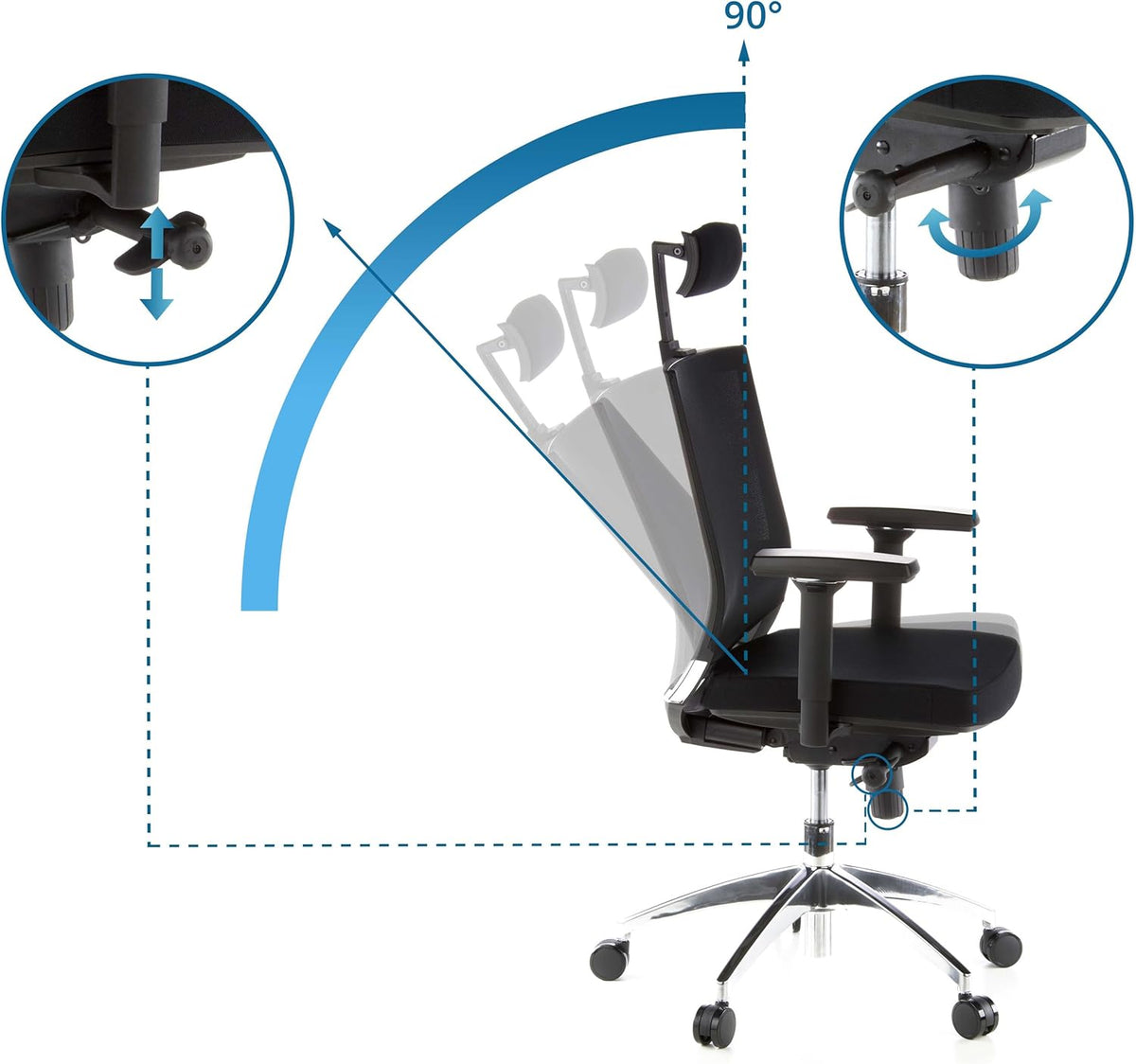 hjh OFFICE Porto Max 657240 Professionele bureaustoel, stof/net, zwart, ergonomisch, hoofd- en lendensteun verstelbaar