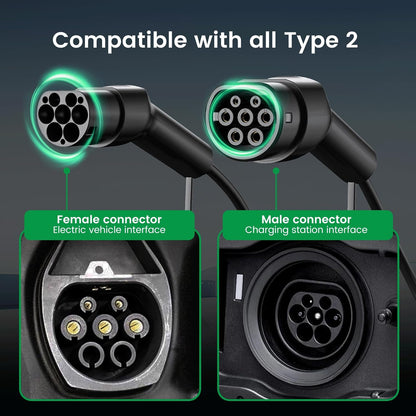 GONEO Type 2 Laadkabel 11kW 7M 16A Laadkabel Elektrische Auto Type 2 3 Fase Modus 3 voor E auto EV/PHEV met Draagtas