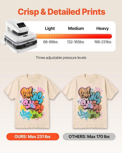 VEVOR Automatische hittepers (38 x 38 cm) T-shirt-pers met automatische vrijgave en instelbare druk, digitaal display, transferpers voor sublimatie vinyl warmteoverdrachtsprojecten, wit