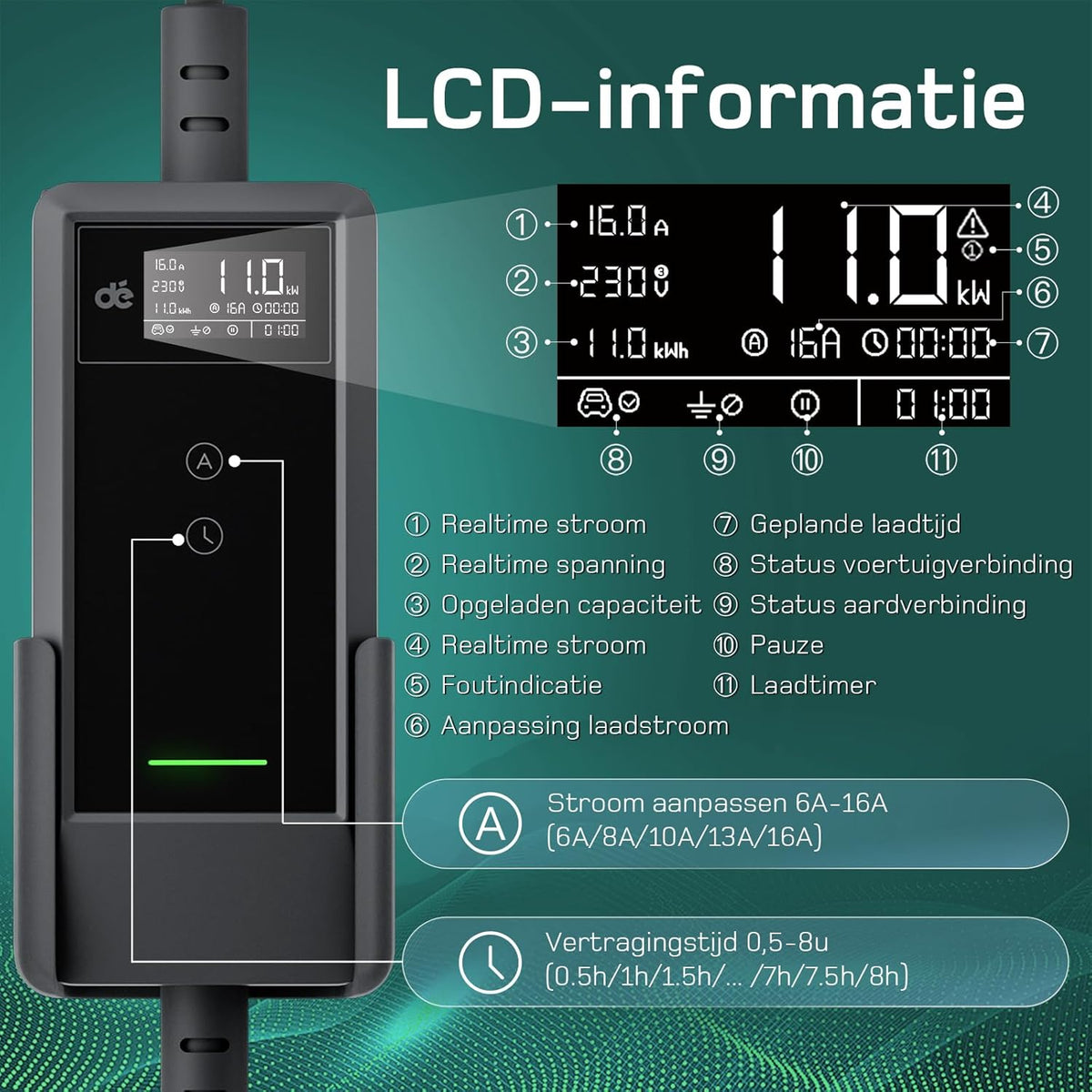 dé EV Oplader CEE 11kW [10m, 3-Fase, 6-16A] Wallbox 11kW met Type 2 Laadkabel en Digitaal LCD Bediening voor ID.3/4/5, Model 3/Y, EX30, IX1, Q3/4/5 en Andere EV & PHEV
