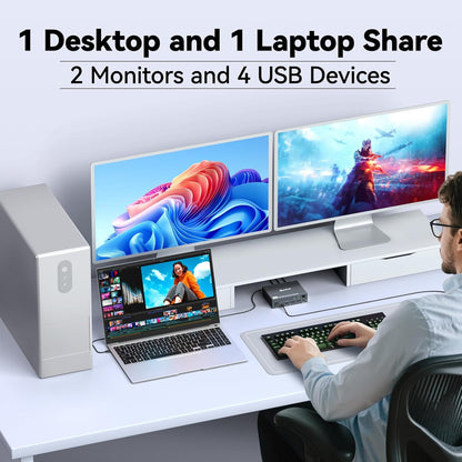 KVM Switch 2 Monitoren 1 Desktop 1 Laptop 4K@60Hz, 7 in 1 Dual Monitor KVM Switch Docking Station, 2 HDMI Displays Uitbreiden, 4 USB 3.0, PD 80W, met Bekabelde Afstandsbediening en USB C Kabel